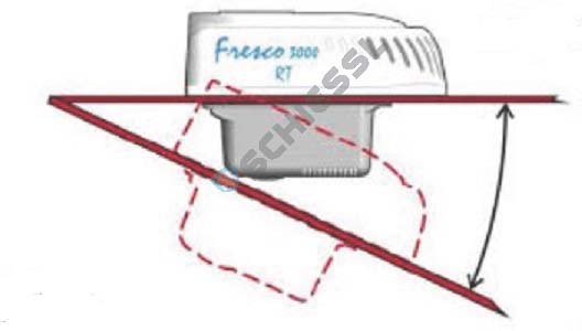 více - Kryt klimatizace Fresco 3000 RT